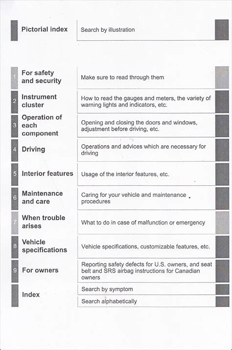 2021 Toyota Tacoma Owners Manual Original