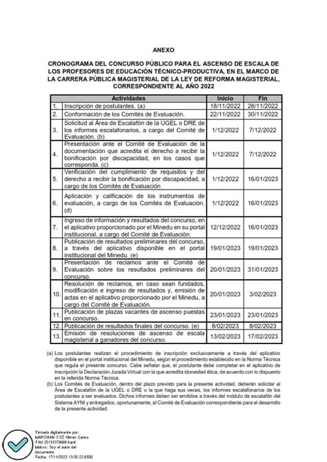 Cronograma y Norma Técnica que regula el Concurso Público para el