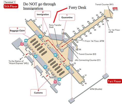 Hong Kong Airport Arrival Hall Floor Plan Viewfloor Co