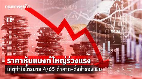 ราคาหุ้นแบงก์ใหญ่ ร่วงแรง เหตุกำไรไตรมาส 465 ต่ำคาด ตั้งสำรองเพิ่ม