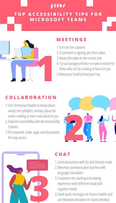 Top Tips For Accessibility In Microsoft Teams FITTS