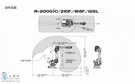 R 2000ic210we·负载2100 Kg·控制轴数6 。可达半径2450 Mm工业机器人 工博士工业品中心