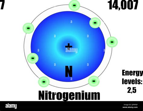 Nitrogen Atom With Mass And Energy Levels Vector Illustration Stock