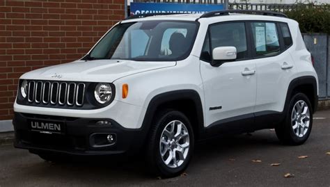 Best And Worst Jeep Renegade Years Which To Avoid