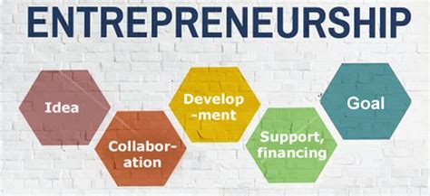 The Personal Keys To Entrepreneurship Uconn Center For Career