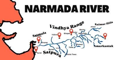 Satluj River Mapping & Origin with Tributaries - Rivers Insight