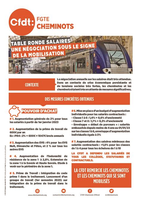 CFDT Cheminots Salaires La CFDT Signera Laccord Salarial