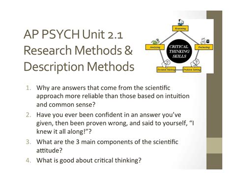 Ap Psych Unit 21 Research Methods Descriptive Method