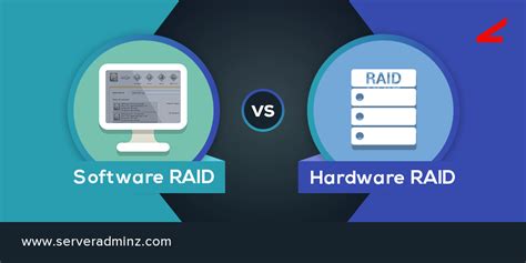 What Are The Differences Between A Software Raid And A Hardware Raid ...