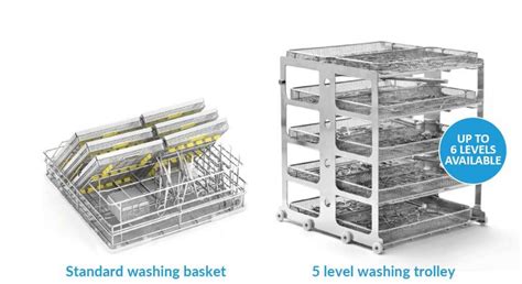 Medical Washer Disinfectors Schlumbohm Medizin Labor Technologie Gmbh