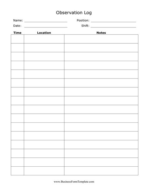 Observation Log Template Fill Out Sign Online And Download Pdf Templateroller