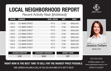 Corefact Product Market Update Postcard Local 01 Manual