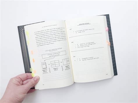 Guía definitiva para comenzar tu Bullet Journal en 2025