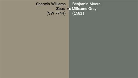 Sherwin Williams Zeus Sw 7744 Vs Benjamin Moore Millstone Gray 1581