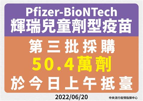 今年第三批輝瑞bnt兒童疫苗504萬劑今抵台 新聞 Rti 中央廣播電臺