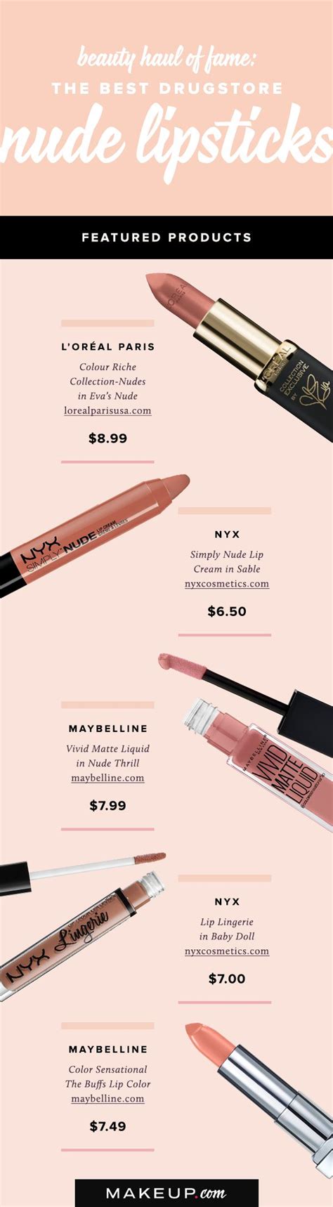 The Best Affordable Nude Lipsticks At The Drugstore Makeup By L