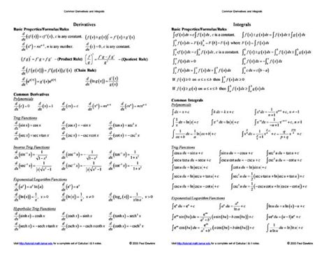 Matrix Derivative Cheat Sheet