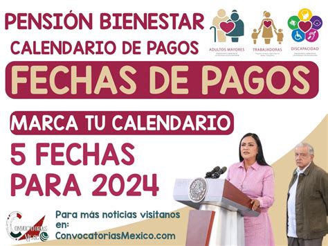 Calendario de pagos 2024 Así quedan las fechas de pagos de la