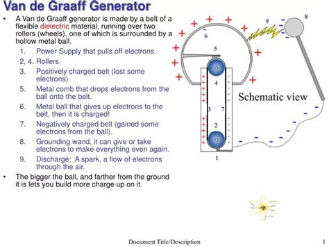 PPT - Van de Graaff Generator PowerPoint Presentation, free download - ID:520435