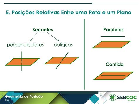 Matemática Geometria de Posição Piu ppt carregar