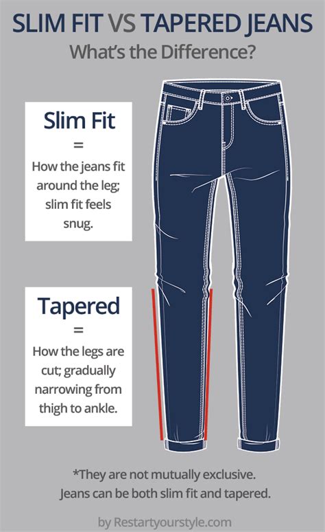 Discover More Than Tapered Trousers Mens Meaning Super Hot In