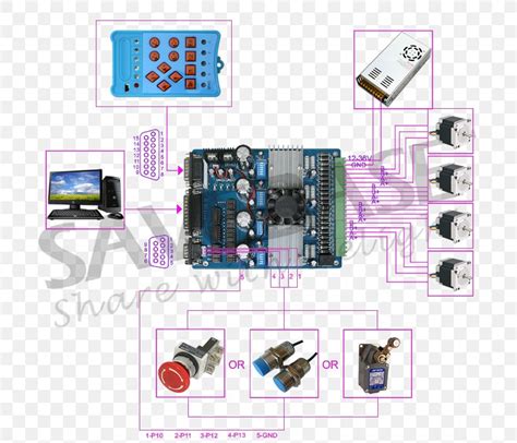 Cnc Router Wiring Diagram Wiring Diagram