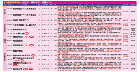 高雄市救國團楠梓分班【111 2期3 4月課程簡章】 高雄市團委會