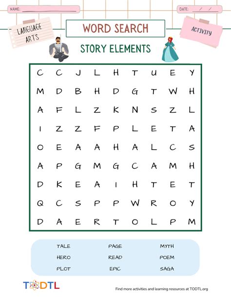 Story Elements Todtl Org