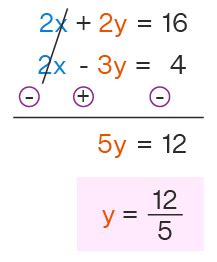 Algebra Elimination Logo