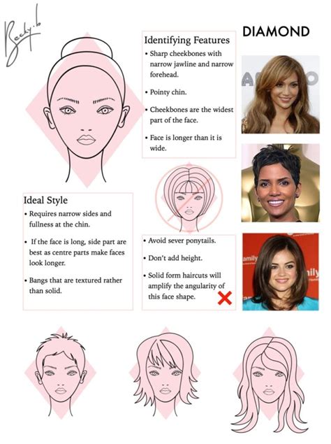 Best Worst Haircuts For Diamond Face Shapes Styling Tips