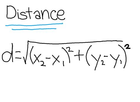 Distance Formula by BookNerd3 on DeviantArt