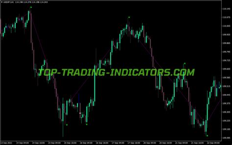 Zigzag Arrows Indicator • Best Mt4 Indicators [mq4 And Ex4] • Top Trading