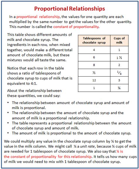 Introducing Proportional Relationships With Tables