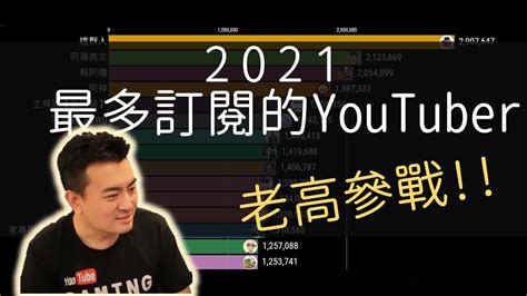 【2021】老高參戰！台灣youtuber訂閱數排名！｜2016 2021 10月 Youtube