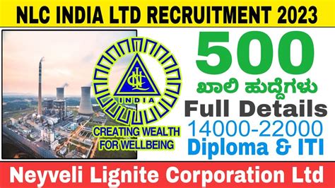 Nlc Recruitment Nlc Indian Ltd New Vacancy Apply For