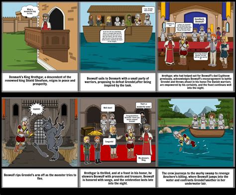 Comic Strip Beowulf Storyboard By 977531a0