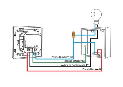 Dotykowy Ciemniacz Wiat A Smart Zigbee Tuya Automatic You