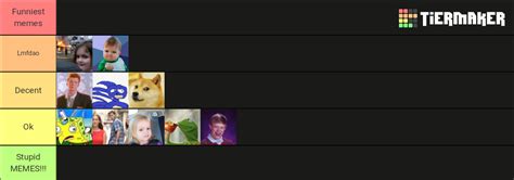 Meme Ranking Tier List (Community Rankings) - TierMaker