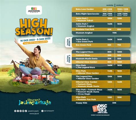 10 Wahana Seru Harga Tiket Masuk Jatim Park 1 2 3 Terbaru