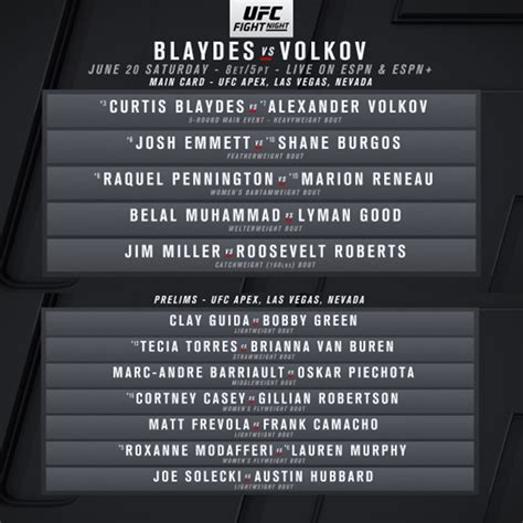 Full card of UFC Fight Night on June 20th : r/MMA