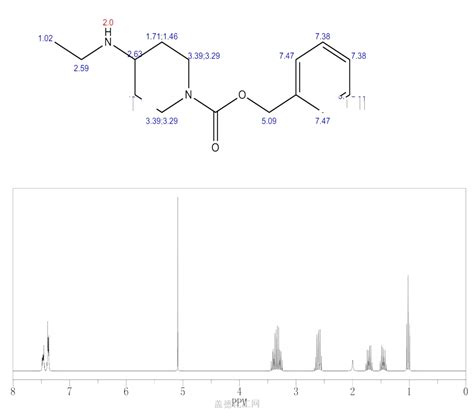 4 ETHYLAMINO PIPERIDINE 1 CARBOXYLIC ACID BENZYL ESTER 159874 38 1 Wiki