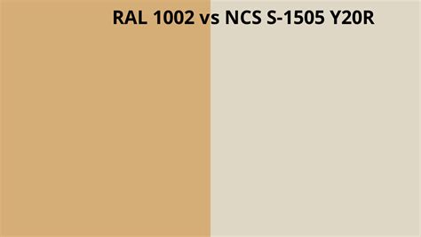 Ral 1002 Vs Ncs S 1505 Y20r Ral Colour Chart Uk