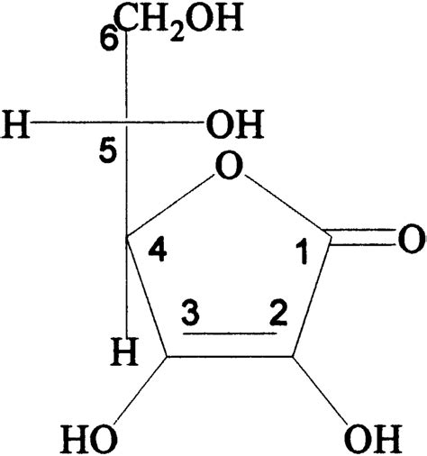 Structure Of L Ascorbic Acid 1 Download Scientific Diagram