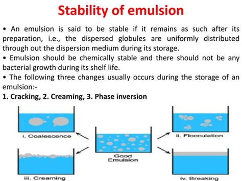 DISPERSE SYSTEM | PPT