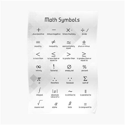 Math Symbols Poster By Coolmathposters Redbubble