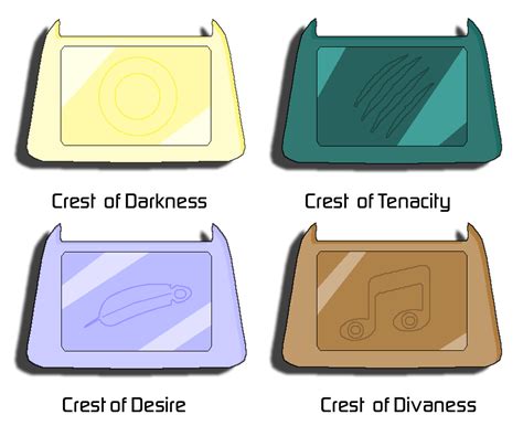 Digimon crests by Adrifinel on DeviantArt