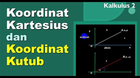 Pembahasan Dan Contoh Soal Koordinat Kartesius Dan Koordinat Kutub