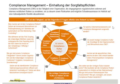 Compliance Management Iso 37301 Zertifizierung Beratung