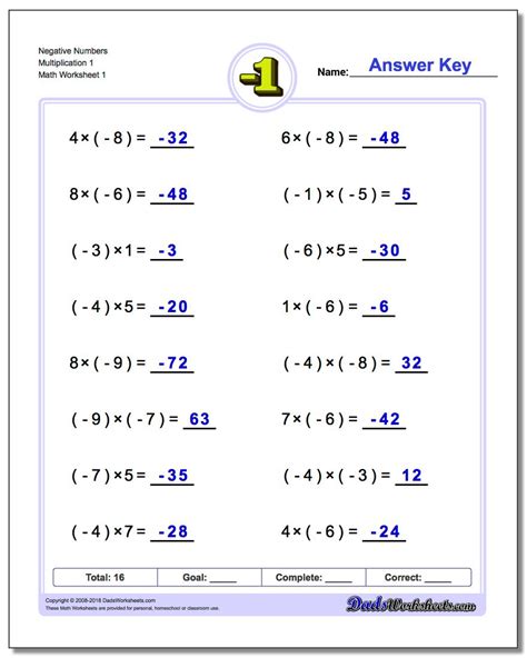 Multiplication And Division Of Positive And Negative Numbers Worksheet Free Printable