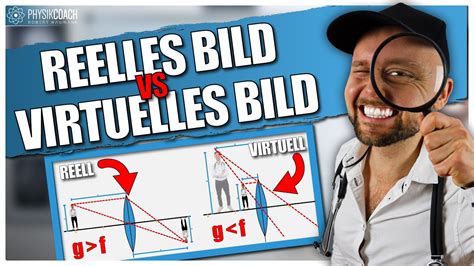 Reelles Vs Virtuelles Bild Unterschied Und Strahlengang Youtube